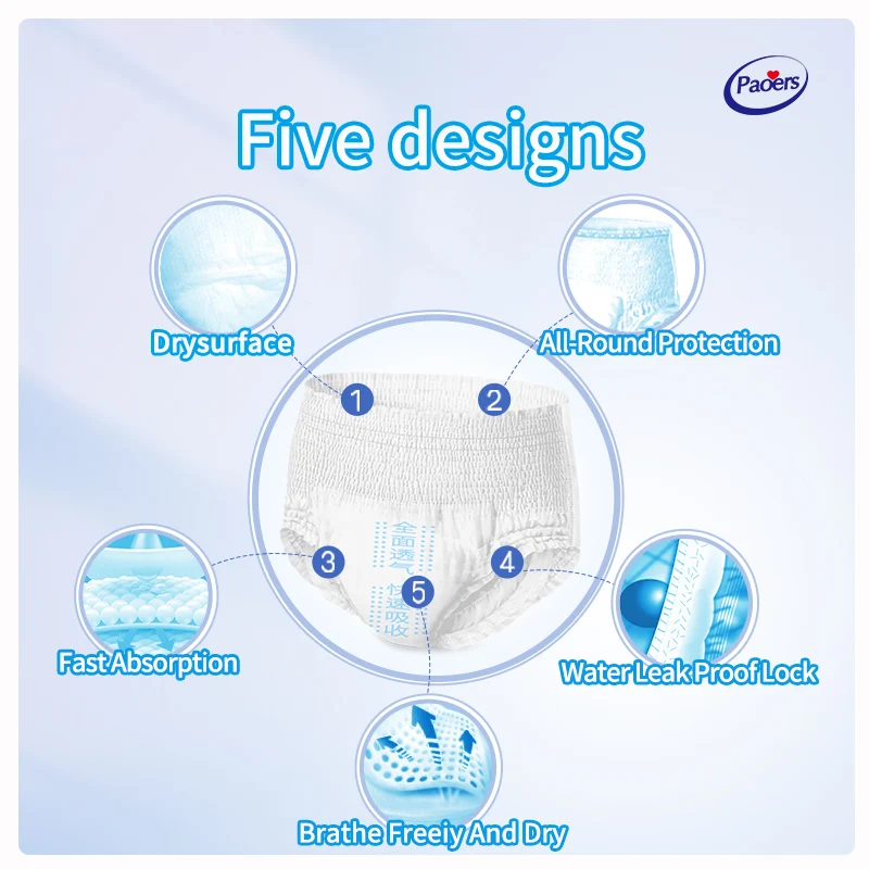 OEM Supplier Sales Excellent Cotton Menstrual Cycle Panties Lady Menstrual Period Pants