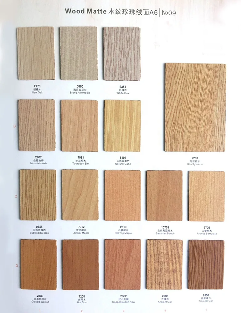 Matte Surface Finishing Hpl Sheet Laminating Phenolic Board Plywood Hpl Laminatechine