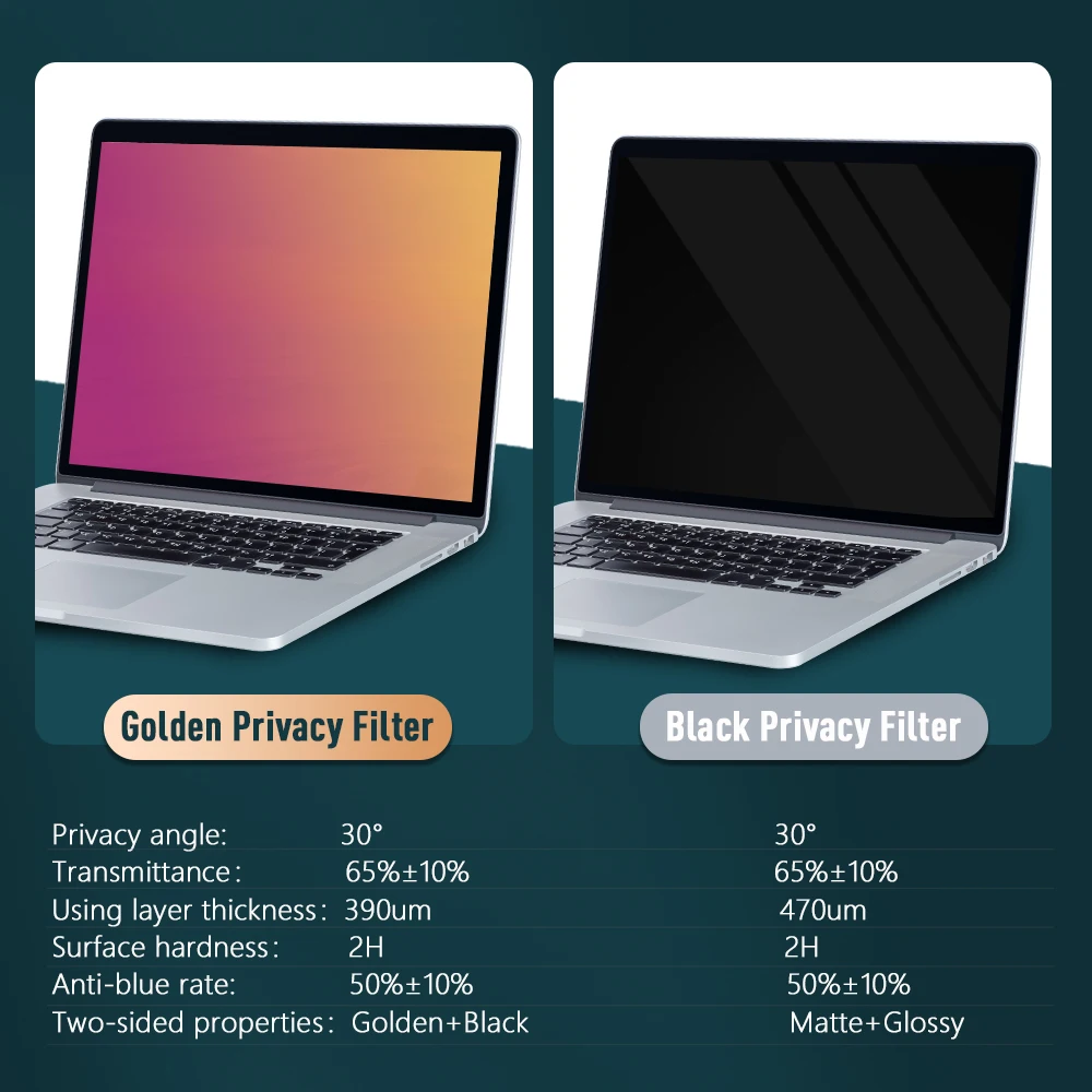 Factory Price OEM / ODM All Size High Quality HD Laptop Privacy Filter For Macbook Pro 14 Golden Privacy Screen Film