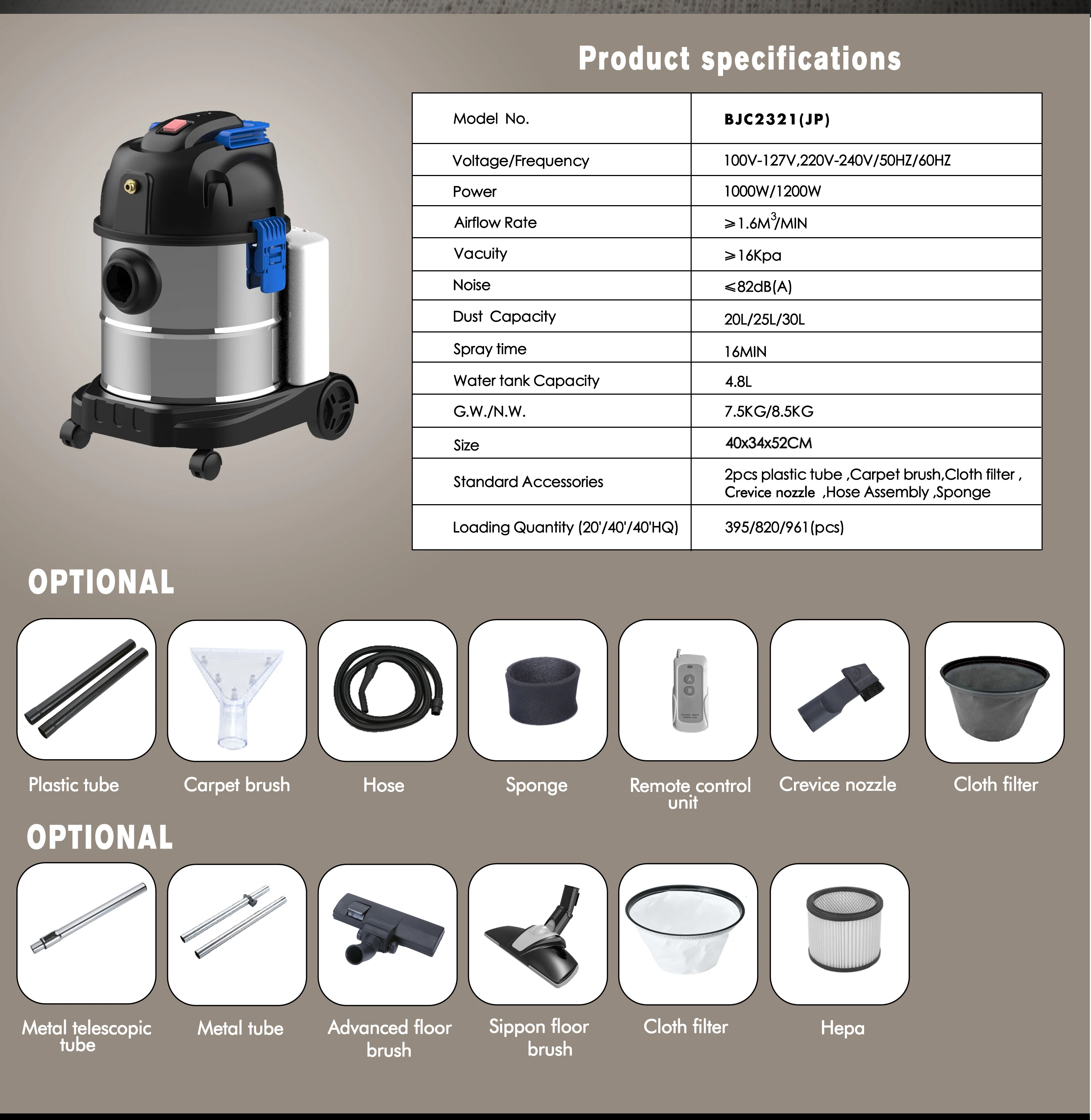 Electric 220v Wet and Dry Vacuum Cleaner Free Spare Parts Vacuum Nozzle for Sofa Cleaning Ultra Fine Air Filter with Bag 20L