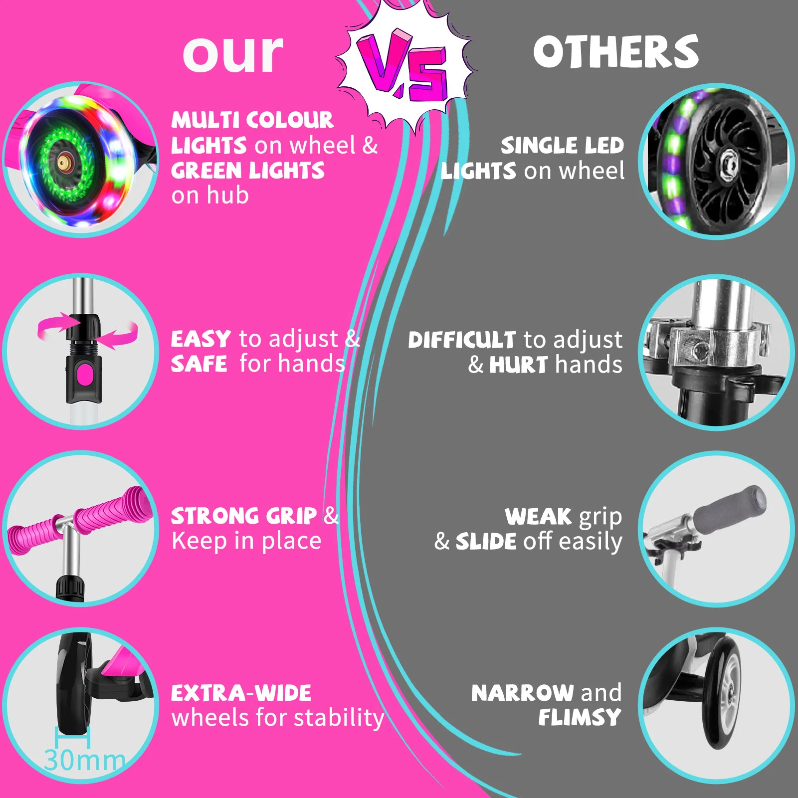 2022 OEM&ODM Wholesale High Quality 1 Year Warranty Height Adjustment Kids Scooter 3 Wheel, Folding Scooter For Children