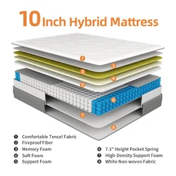 AIDI Factory wholesale 6-12Inch Double Queen King Size Natural Latex Gel Memory Foam Roll Up Pocket Spring Bed Mattress in a Box