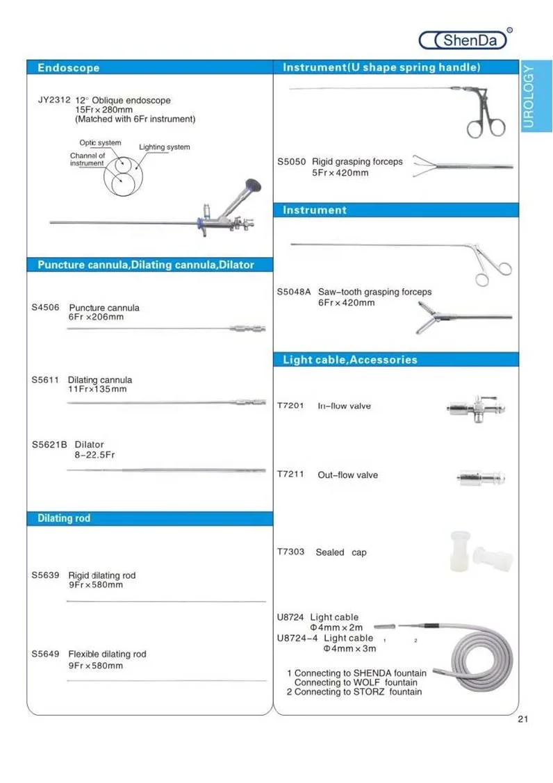 Новый продукт транскожный Nephroscope Ce для эндоскопической камеры