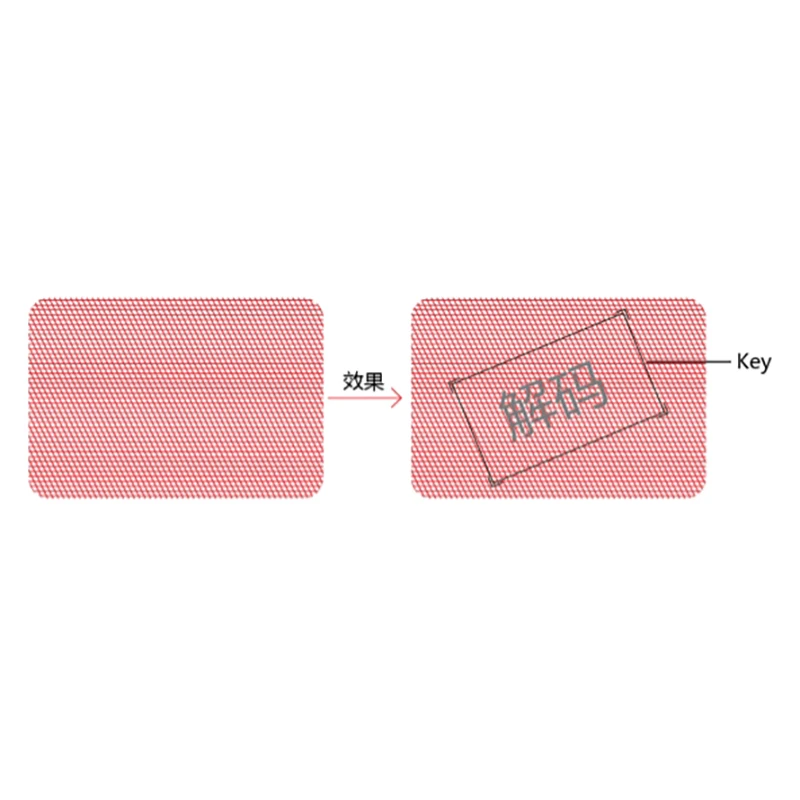 Security Printing Prepress Solutions for security software CTP