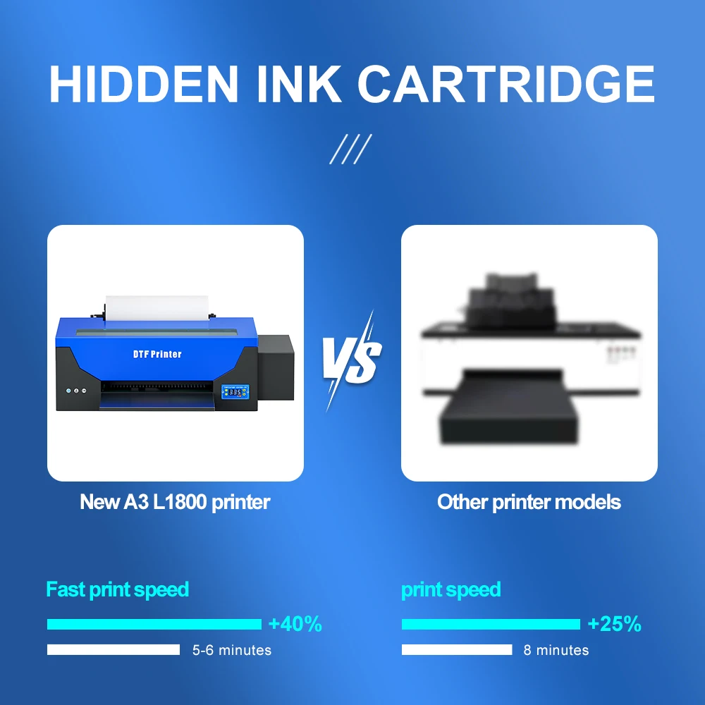 inkjet printers A3 30cm 33cm dtf sale printing machine Epson l1800  printer for printer for T shirt