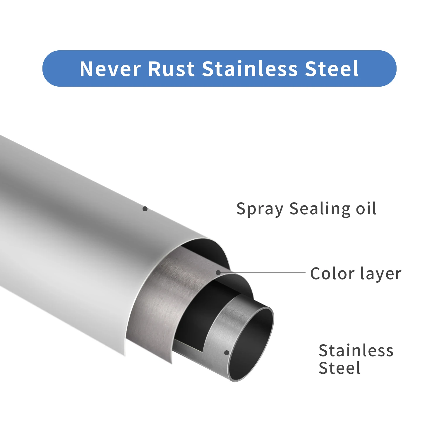 Curved Shower Curtain Rod Brushed Nickel Adjustable Shower Curtain Poles 12pcs Rustproof Stainless Steel Shower Curtain Rod