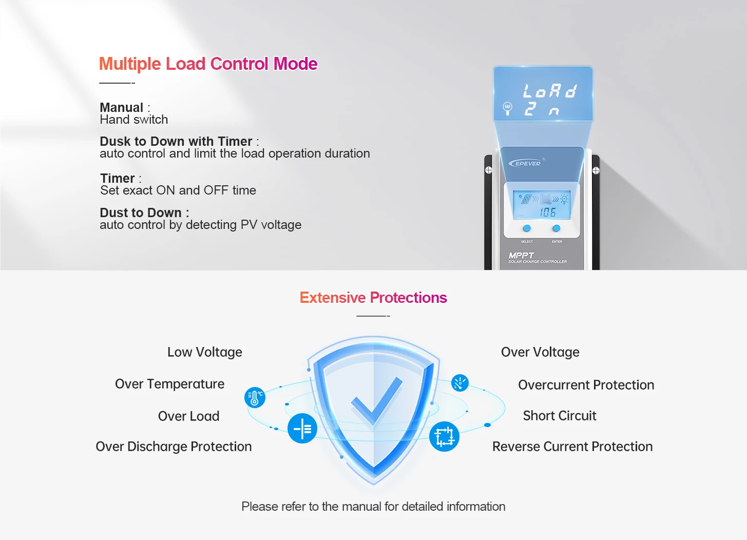 EPEVER EU warehouse Tracer-AN(10A~40A)series MPPT  Charge Controller  Solar Panel Regulator Battery Charger Controller 30 Amp