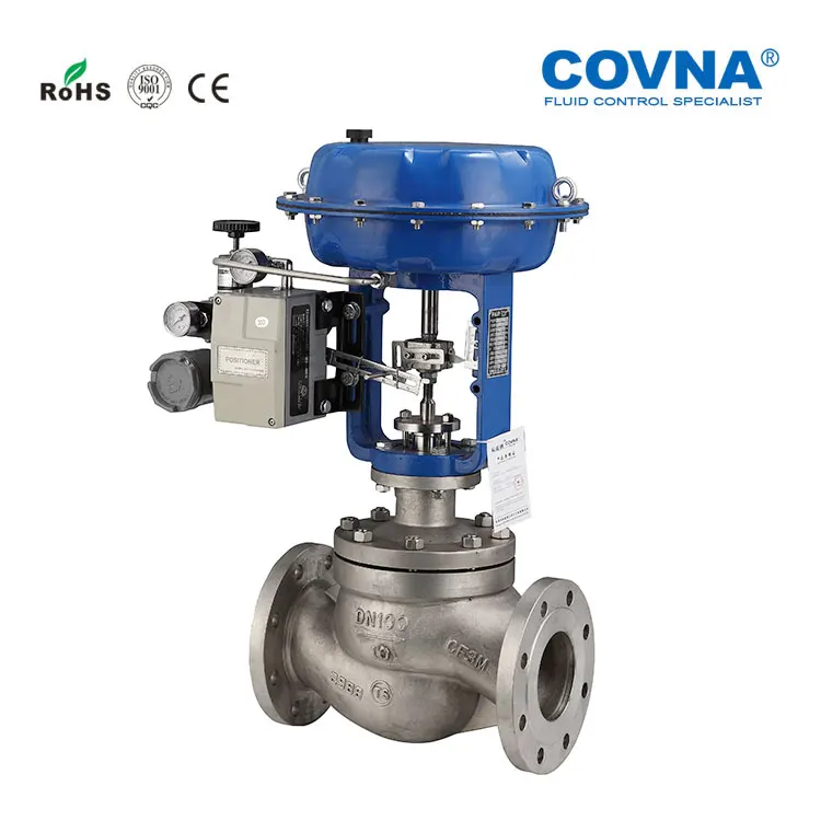 Клапаны управления Covna пневматический мембранный шаровой клапан DN20-DN300 Умный воды контроллер
