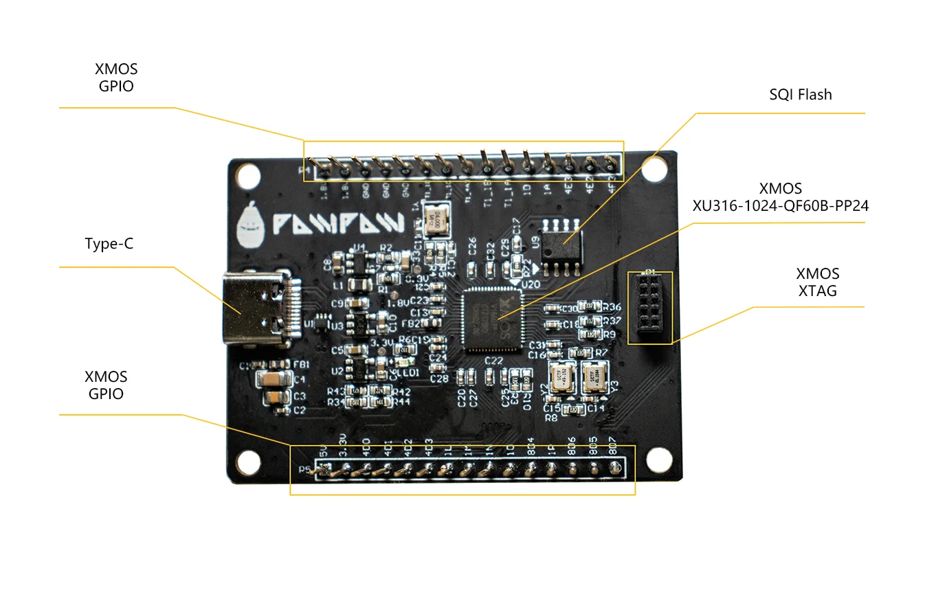 [XMOS]PXUA-XU316-KIT Board, USB Audio HiFi Sound Card Solution for HiFi-Res Audio & Audio decoder
