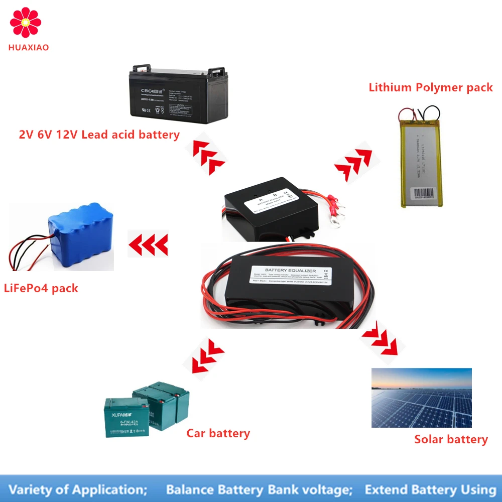 HA01 Battery Equalizer 12V 24V Equalizer Balancer For 2*12V Lead Acid /AGM/Gel/Lithum/LiFePO4 Solar Battery Bank