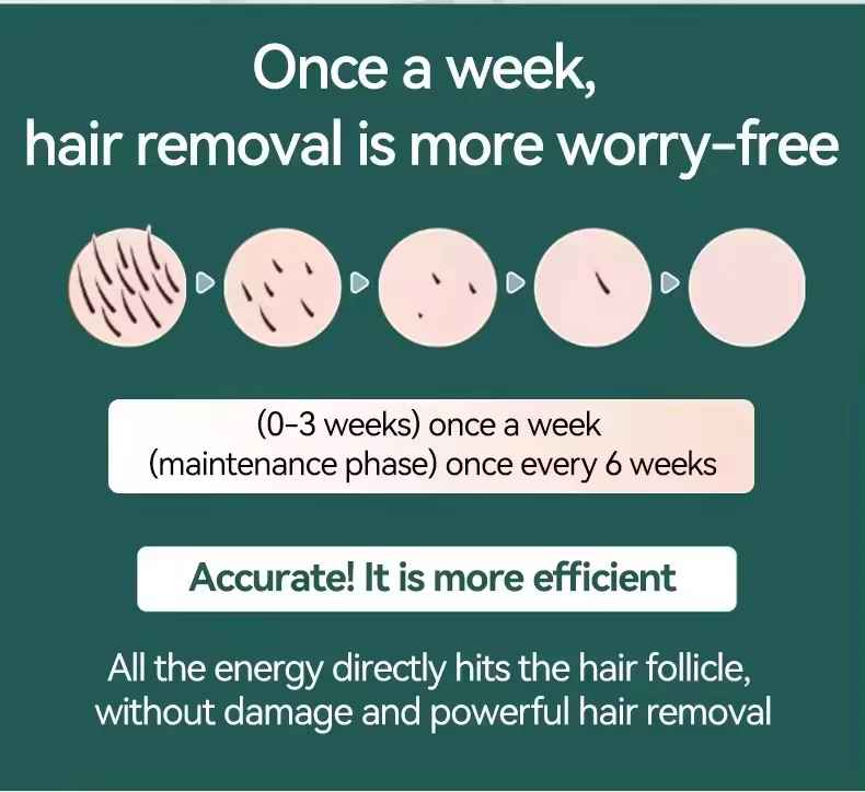 Newest Lazor Products Fashion Fair Hair Shave Cost Portatil Equipment Leg Underarm Lase Lamp Hair Removal For Salons