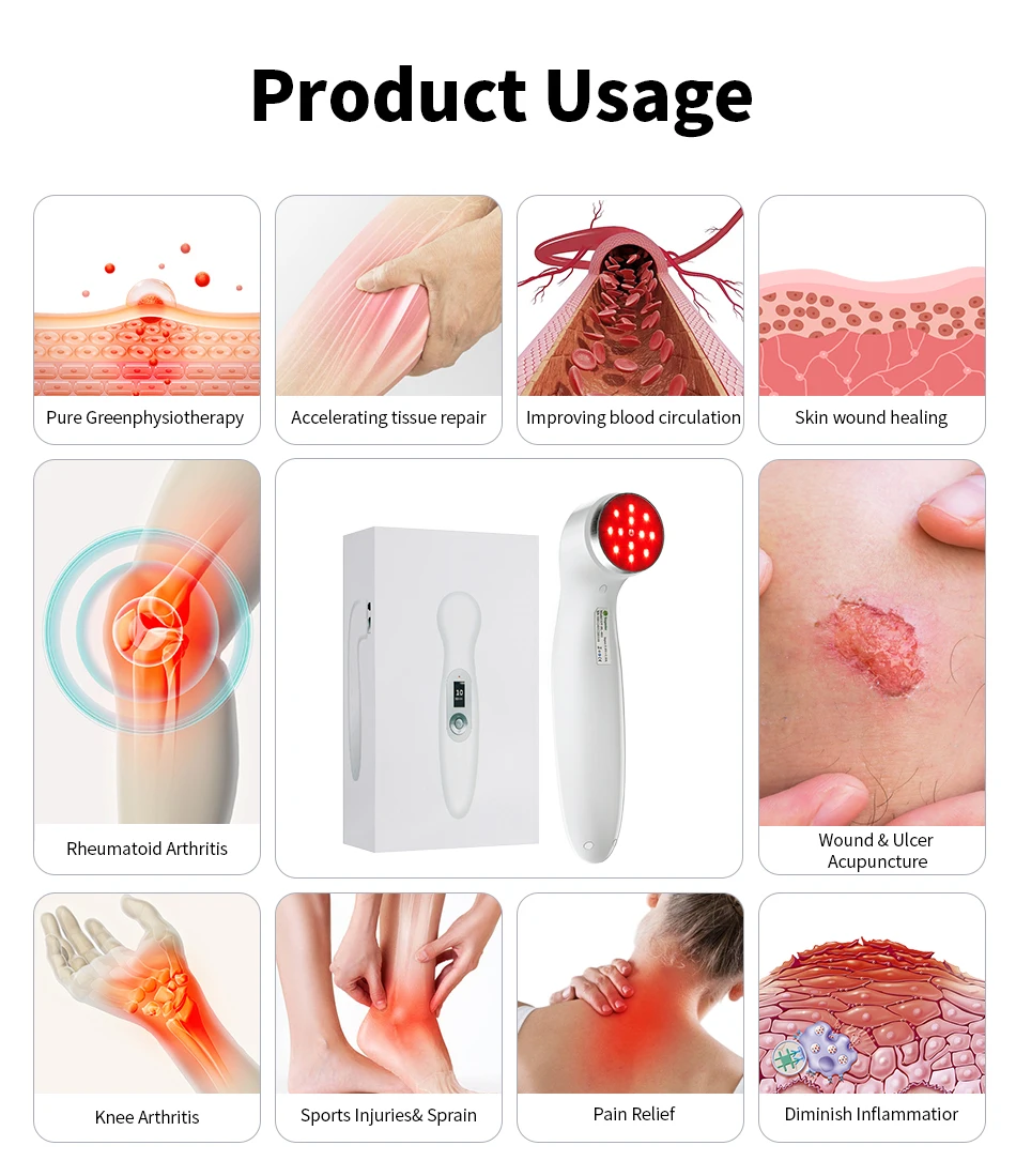 Suyzeko LLLT Cold Laser Therapy Device 650nm 808nm Handheld Wound Healing Red Infrared Laser Therapy Machine