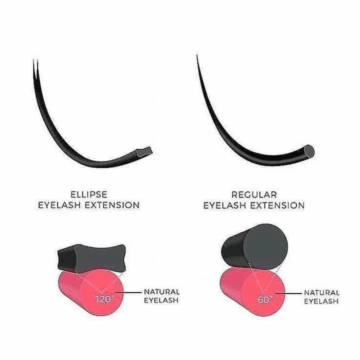
Hot Selling Super Black Ellipse Flat Eyelash Extensions Flat Lashes 