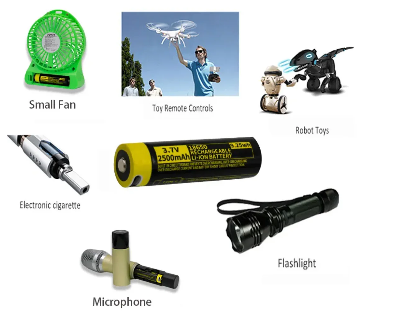 18650 Rechargeable Battery Lithium 3.7V 2500mAh 3000mAh 3500mAh