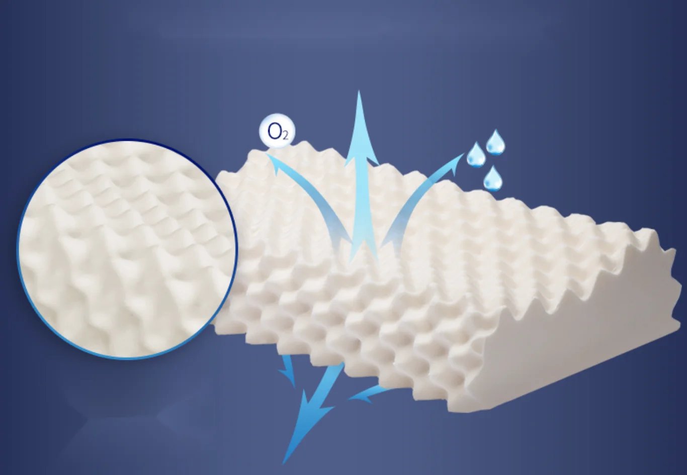 Thailand Natural Latex Pillow Factory Wholesale Neck Pillow Luxury Massage Particle Latex Pillow