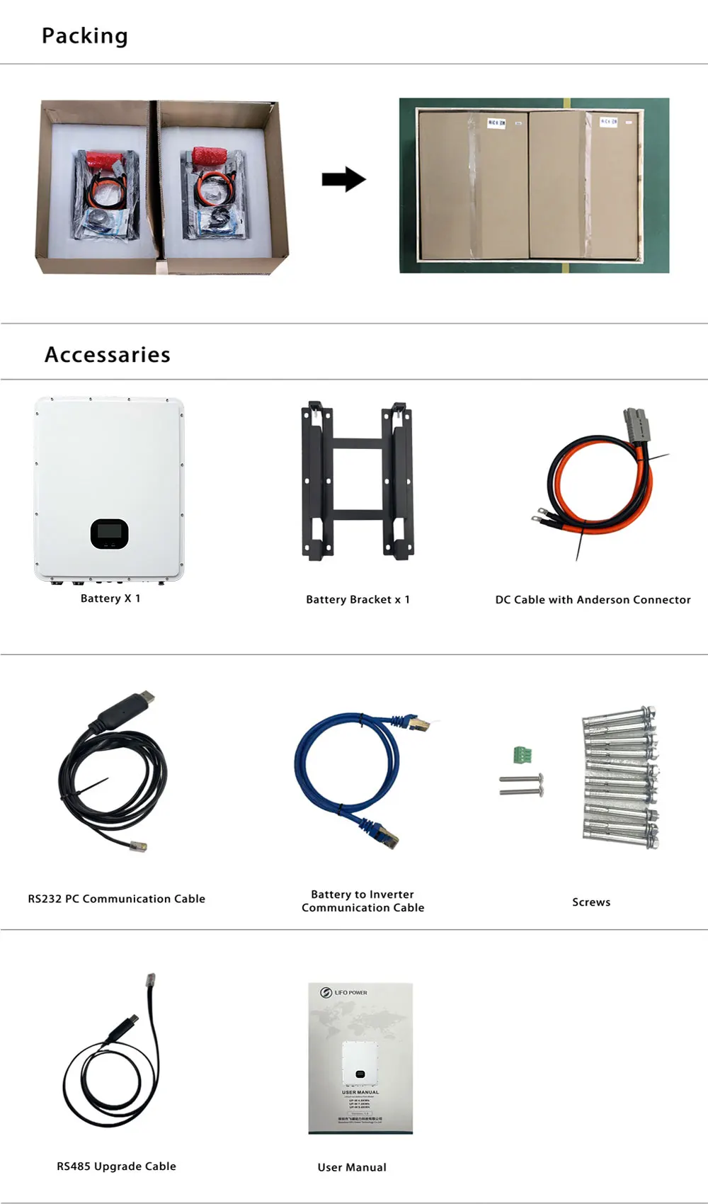 High Quality 48V 200ah Powerwall 10Kwh solar Lifepo4 Battery Lithium Power Walls For Home Solar Systems