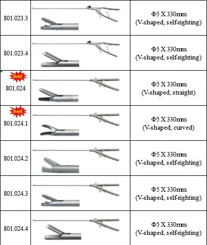 
laparoscopic needle holder surgical 
