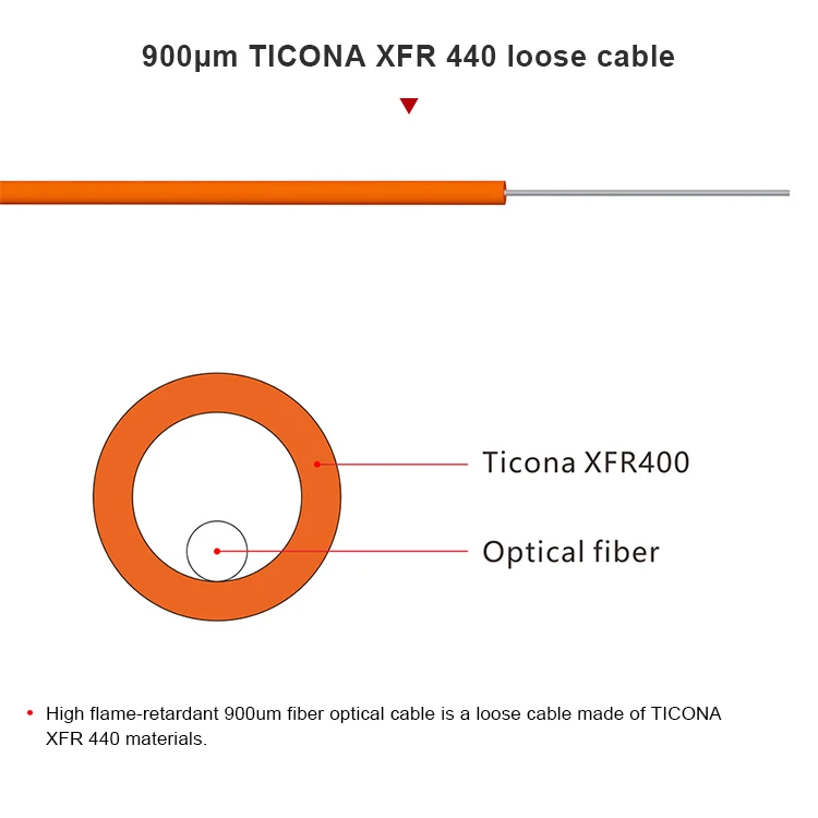 Fibre Cable Indoor fiber optic Mode Loose Tube Fiber Optic Cable For Duct Glass loose cable