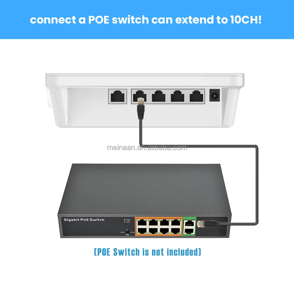 H.265 Xmeye Pro 11.6' LCD Monitor Screen NVR 4 10 Channel 4K System For 4K IP POE Camera Network Video Recorder NVR