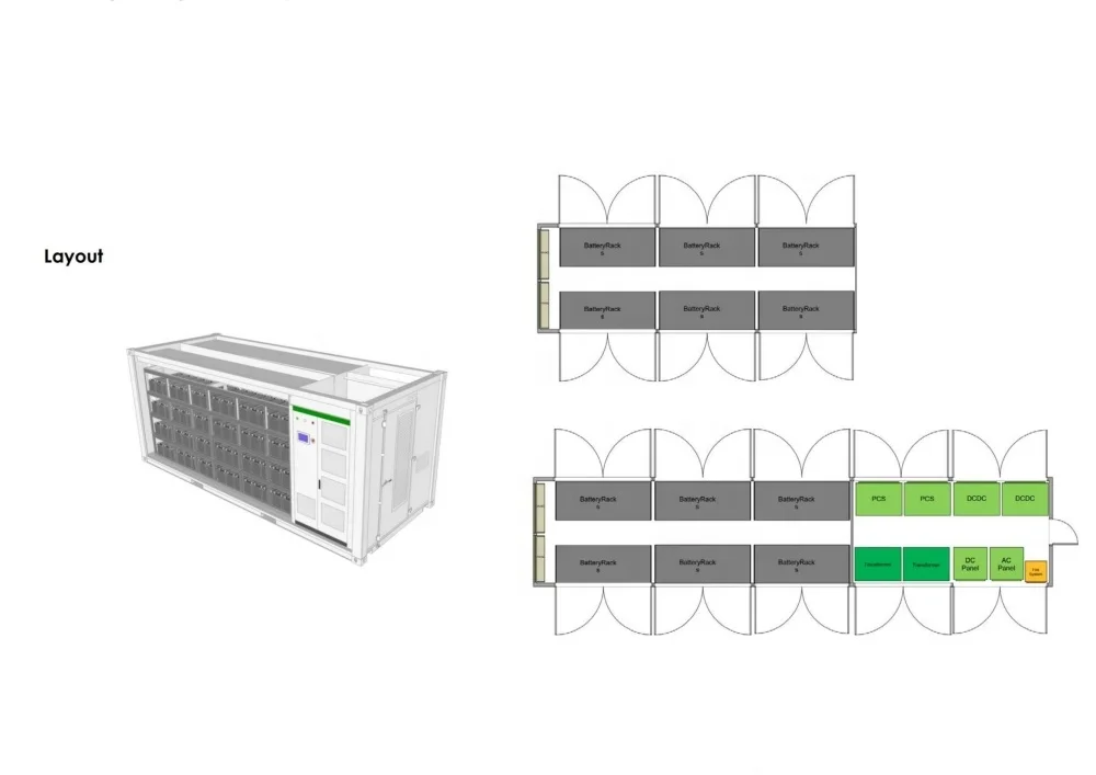 Ess Energy 500KWh 1MWh 2MWh Solar Generator Microgrid Energy Storage Set For Stationary Battery Storage
