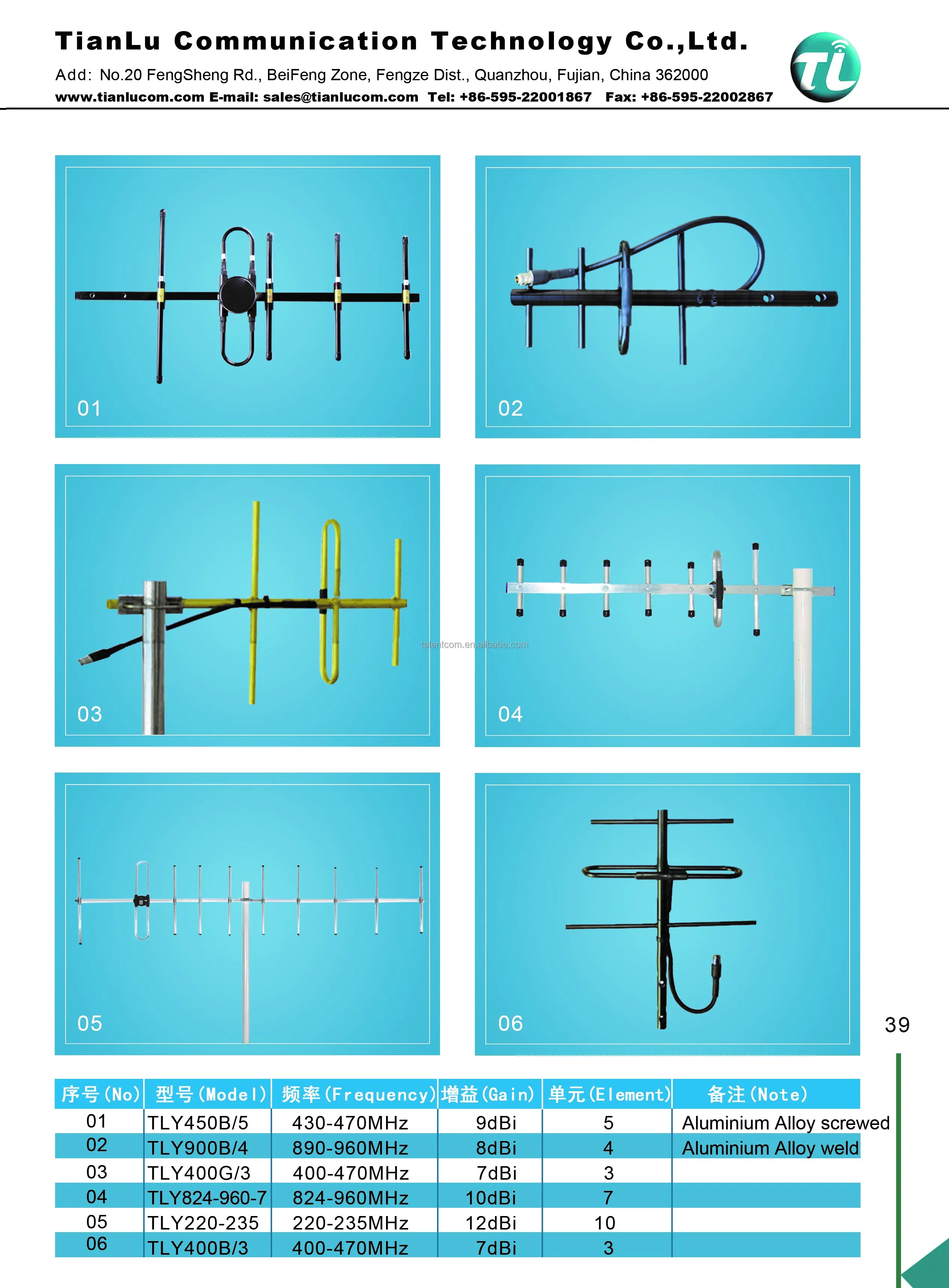 Directional External 100 Km Car Radio Indoor ABS TV System 10 Dbi 5V 75 Ohm GSM 900 MHz Yagi Outdoor Long Range Antenna