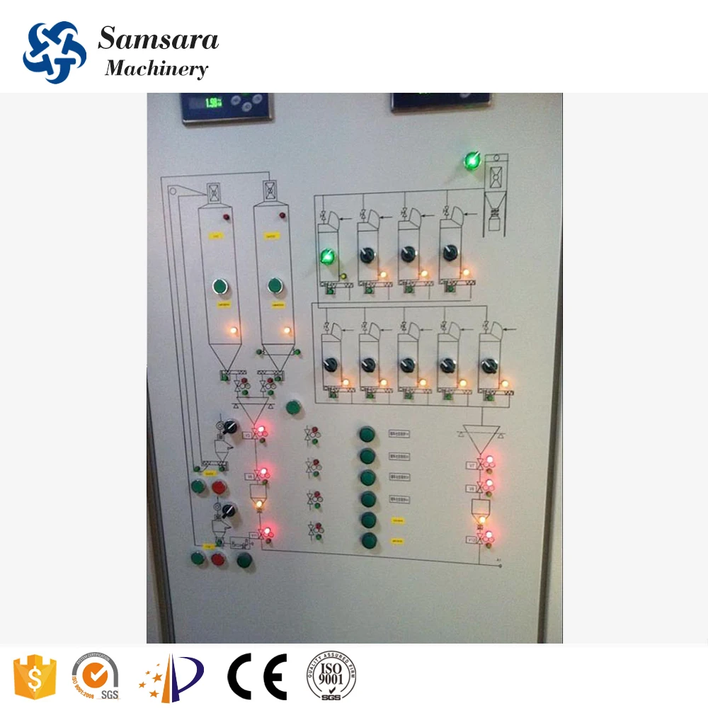 PVC Compound Mixer with Feeding Conveyor Electrical Control System for SPC Floor Mixing System