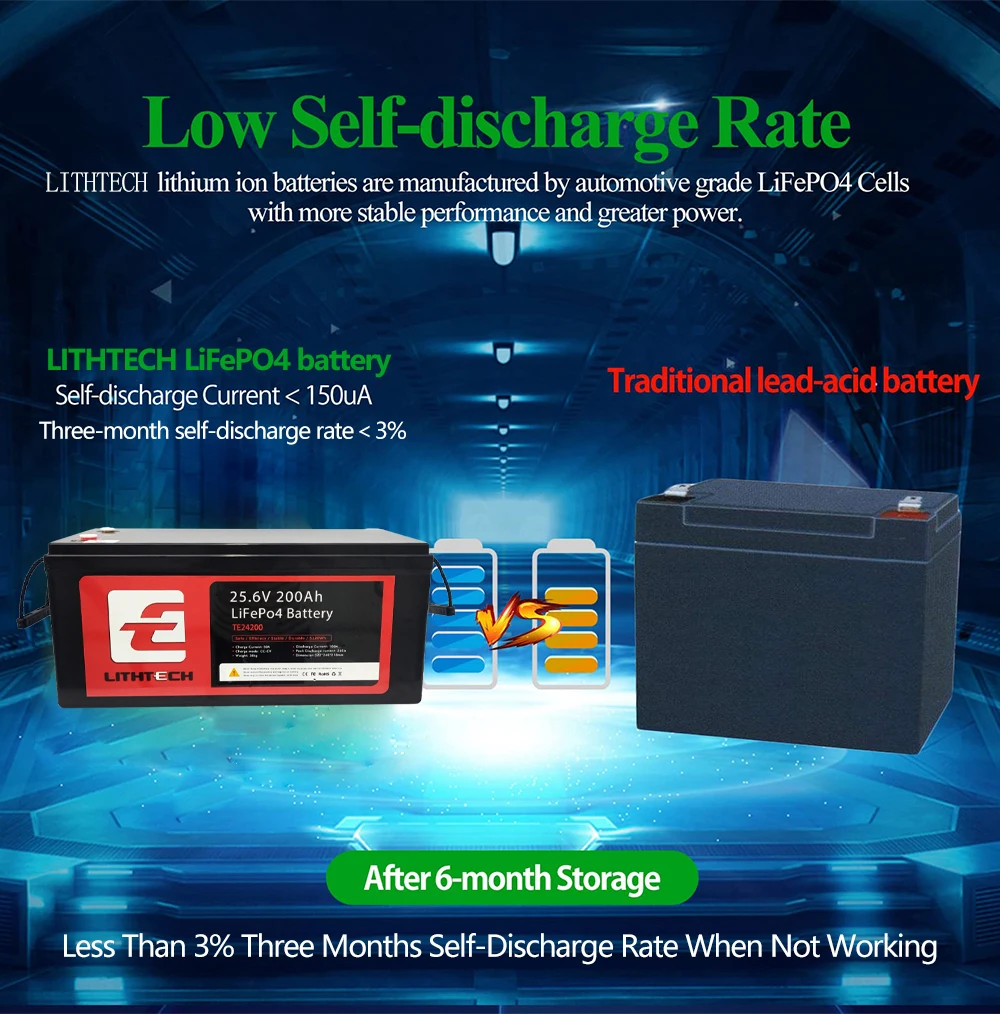 Deep Cycle Lithium Ion Batteries 12v 400ah Rechargeable li ion battery for Solar RV or Wind Turbine System