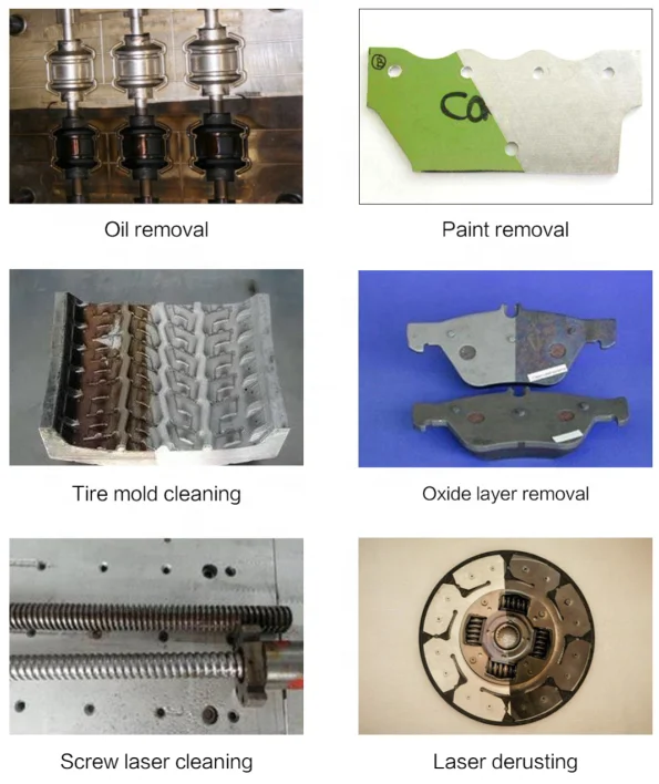 New Technology Rust Paint Oxide Layer  Removal Pulse Laser Cleaning Machine