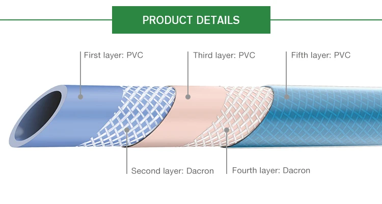 Customized 5 layers high pressure spray hose pvc pipes prices