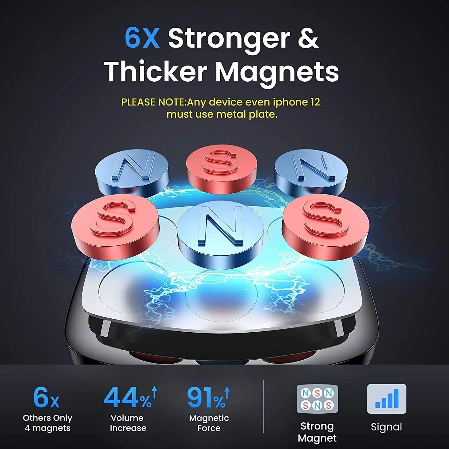 Lisen Hot Item Magnet Wholesale Dashboard Car Phone Holder Mobile Phone Holder wireless car charger car magnetic phone holder