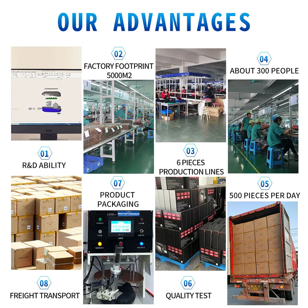 Factory supply the OEM rolling foot and calf massager machine leg massager for blood circulation with heat foot massage machine