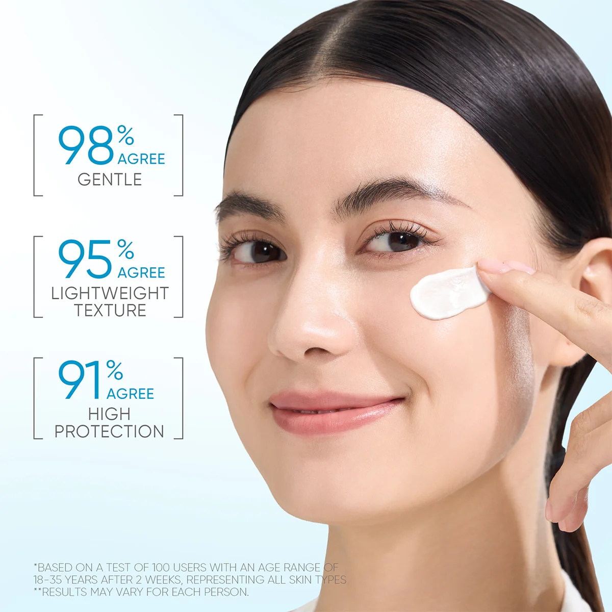 Sunscreen 5X Ceramide Serum Sunscreen Stick SPF50 PA++++ Skincare Sunblock Skin Barrier