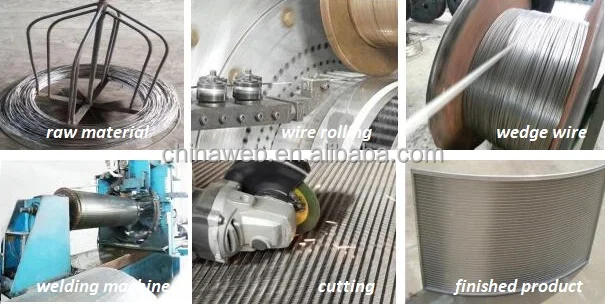 sieve bend production