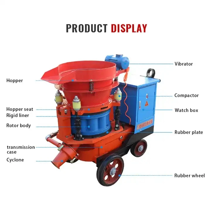 Free Control Fully Hydraulic System Shotcrete Machine Mini Concrete Dry Shotcrete Machine