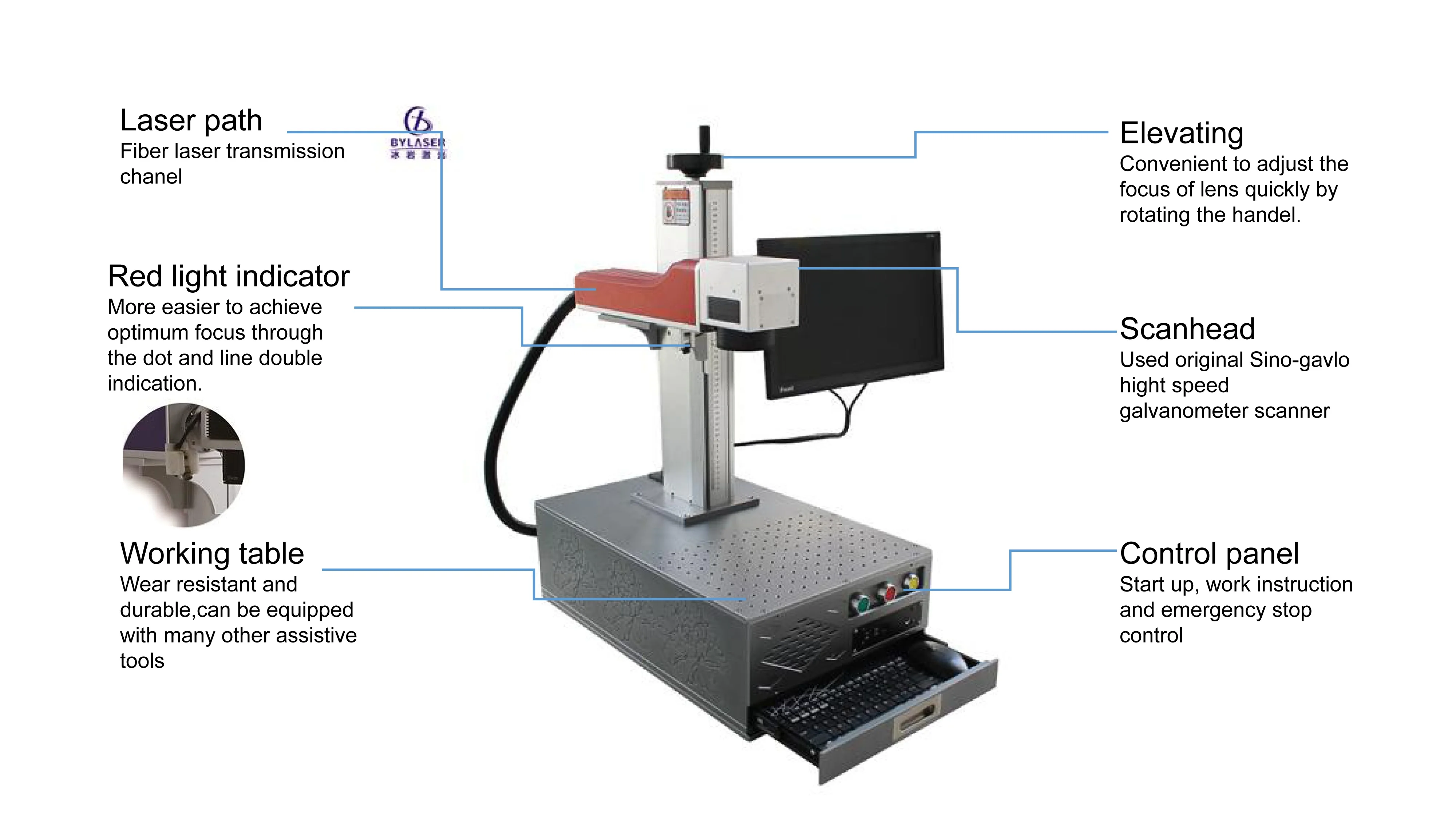 Factory desktop gravograph baseball bat  phone case laser engraving machine on round objects perfume bottle