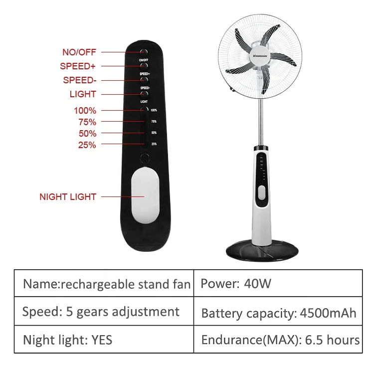 AC DC Solar Emergency Fan Floor Rechargeable Fan 18 Inch Charging Fan with Led Light