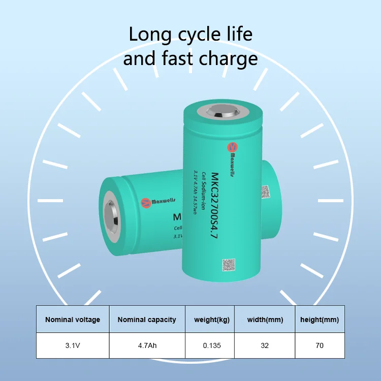 Maxwells OEM&ODM SIB 3.1V 4.6Ah Na Ion Battery 3000 Cycles 8C Discharge Sodium Ion Battery Golf Car Speedboat Tour Boato