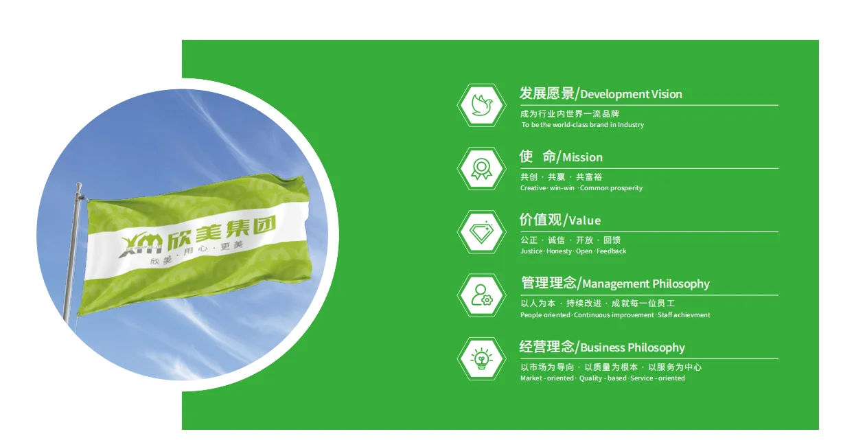 Excellent Hiding Power Rutile Sulfate Titanium Dioxide Factory Sale Cas13462-86-7