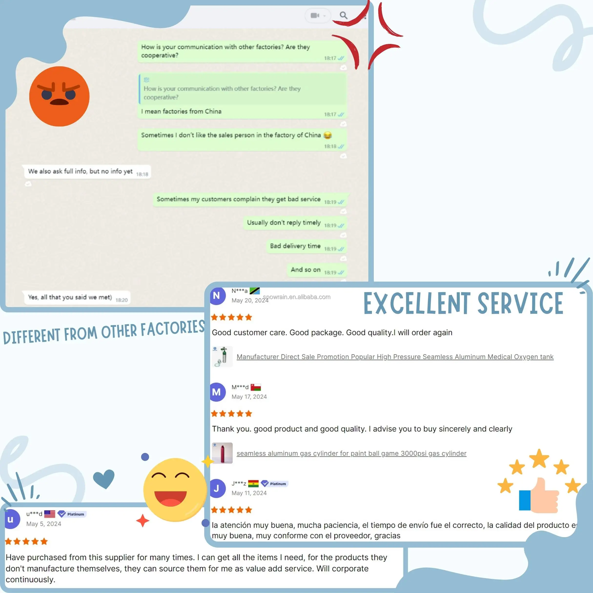 CE DOT Aluminium 50 L Oxygen Cylinder Oxygen Tank Aluminium 12l Medical Oxygen Cylinder