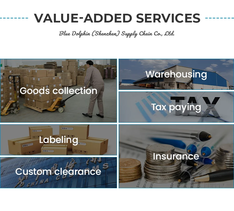 Low Rates AZ Fba From China Drposhipping Products Fast Sea Shipping CN-EUR