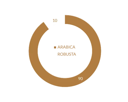 Gold Cuvee 10 Capsules Compatible Coffee Capsules Private Label Big Size Coffee Machines Capsules And Pods