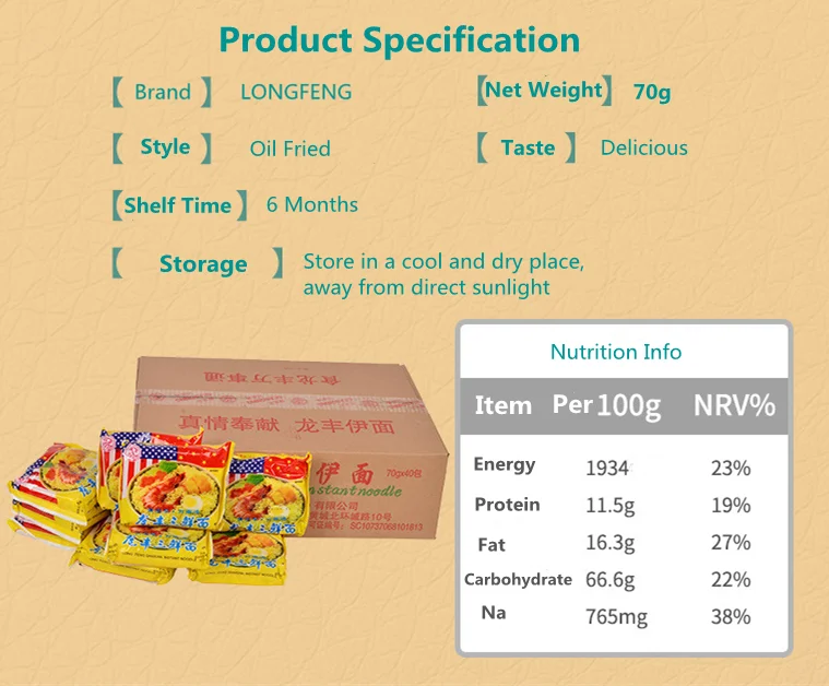 Instant Noodles Price