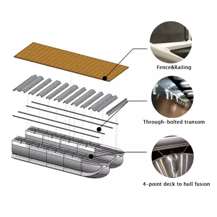 Diy Build Boat Aluminum Pontoons Float Tube For Pontoon Boat With Flooring Corss Channel