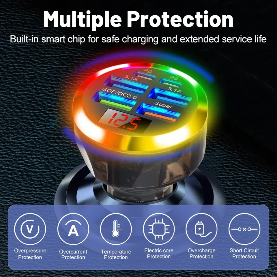 6 in 1 Super Fast Charge with Voltage Display Colorful Light for iPhone Samsung Transparent USB C Car Phone Charger