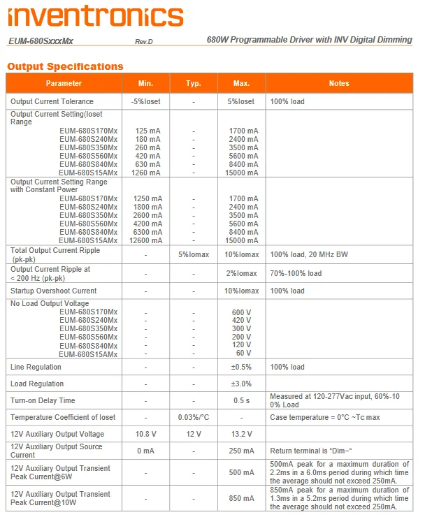 680W Inventronics EEUM-680S560MG, EUM-680SxxxMG, EUM-680SxxxMT Dimmable led driver 0-10V