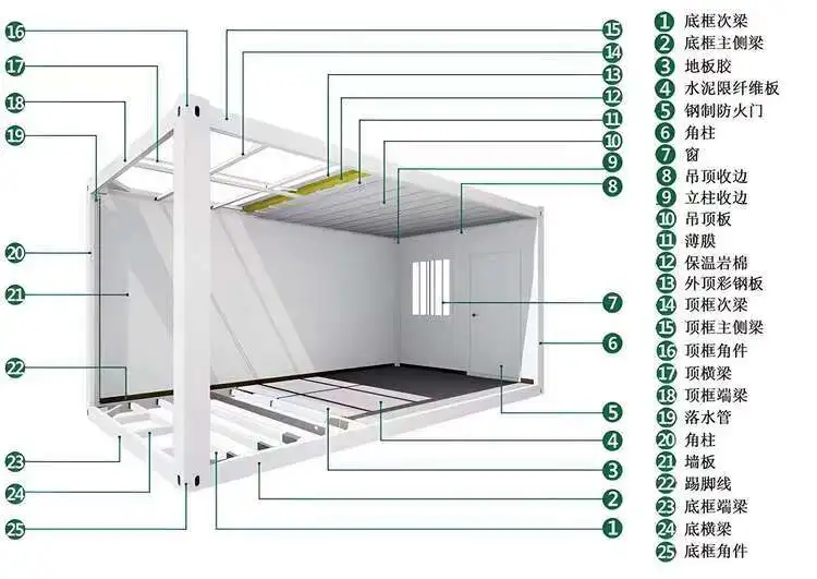 ZHYH OEM detachable residential godown design wind-resistant prefab house villa shipping container house living container house