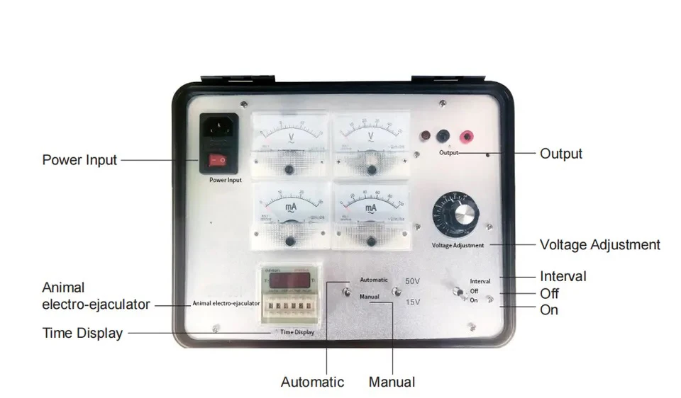 Portable Electro-ejaculator for animal sperm collecting