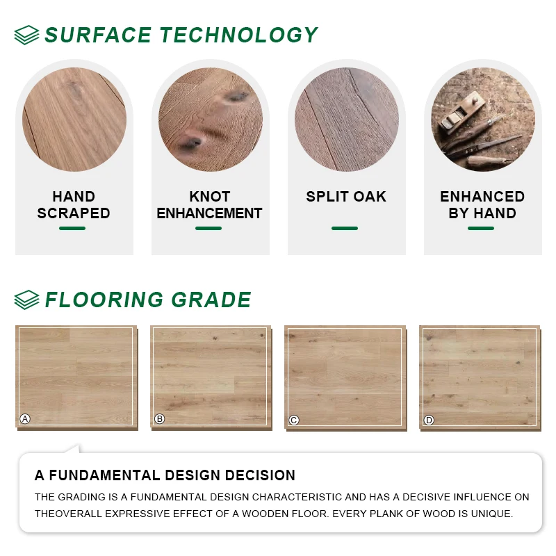 engineered flooring oak les faux ongles naturels en parquet gazon artificiel et parquets sportifs