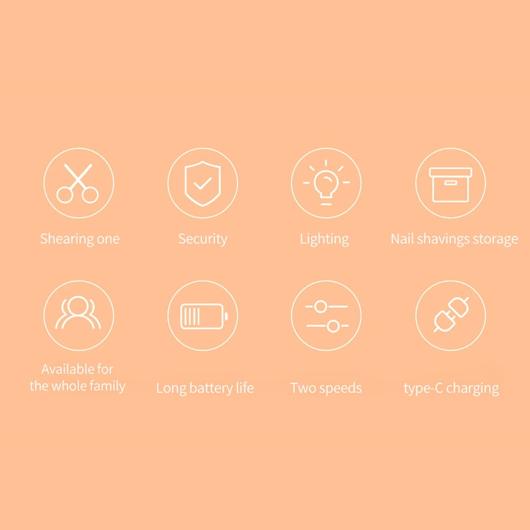 Youpin Seemagic Electric Nail Clippers With Light Automatic Trimmer Nail Cutter Manicure Professional Nail Correct