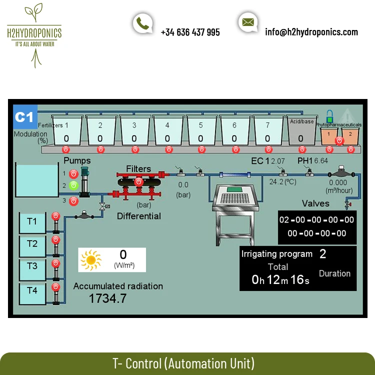 
Trusted Supplier of Multi Sensor Made Genuine Quality T-Control Hydroponic Equipment on Hot Sale 